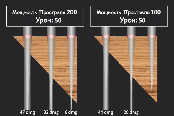 Кракен маркет только через тор скачать